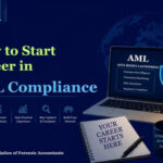 AML Compiances