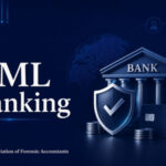 What is AML in Banking