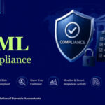 AML Compliance