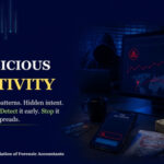 What is a Suspicious Activity Report