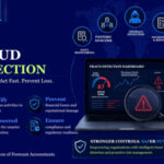 AML Fraud Detection