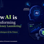 How AI is Transforming Anti-Money Laundering