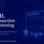AML Transaction Monitoring