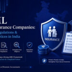 AML for Insurance Companies