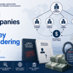 Shell Companies and Money Laundering