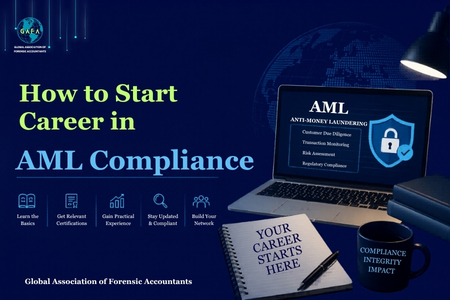AML Compiances