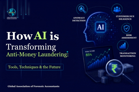How AI is Transforming Anti-Money Laundering