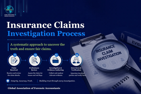 Insurance Claims Investigation Process Step-by-Step