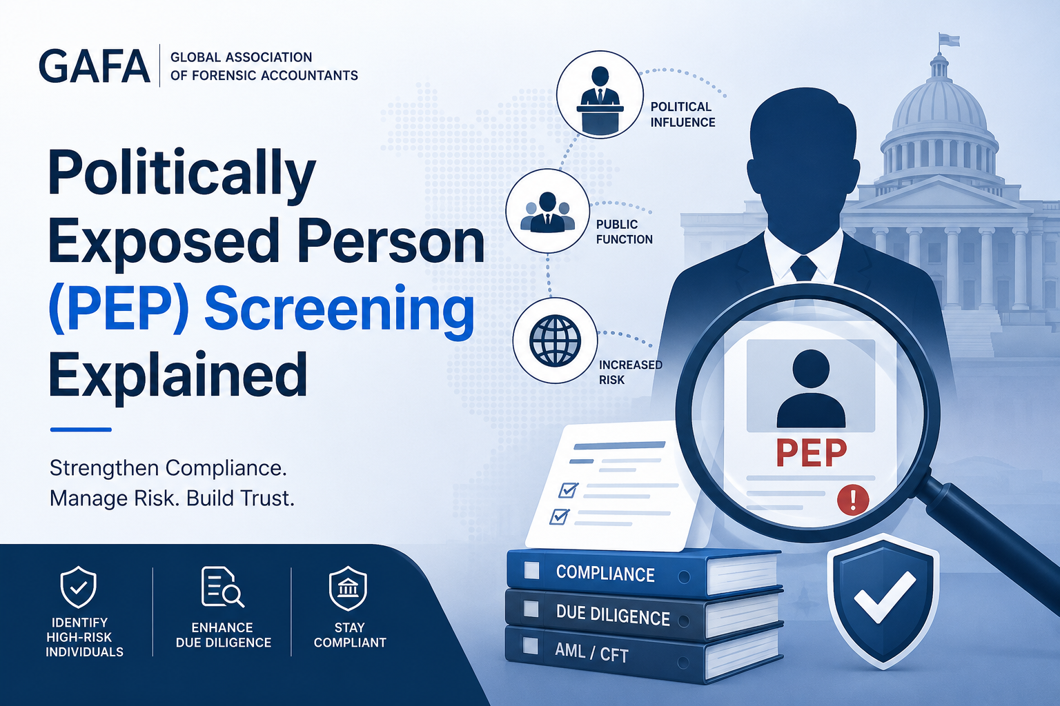 Politically Exposed Person (PEP) Screening Explained